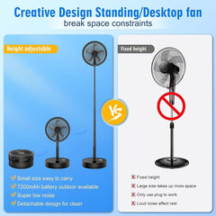 Portable rechargeable Fan 1 pc, 10 watts, Eco friendly ABS Plastic